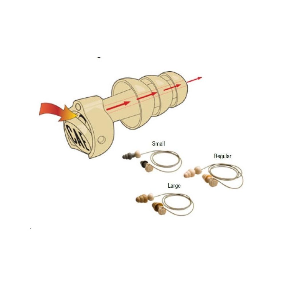 E A Retention Cordon et /étui de rangement R Inconnu 3/ m Combat Arms Bouchons doreille