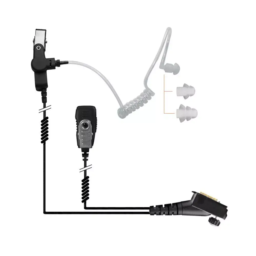 Kit Micro-oreillette pour TPH900