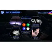 Lampe Tactique Niteye RAPTOR RRT03 - 1400Lumens