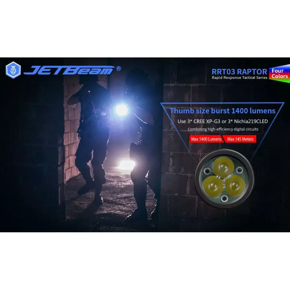 Lampe Tactique Niteye RAPTOR RRT03 - 1400Lumens