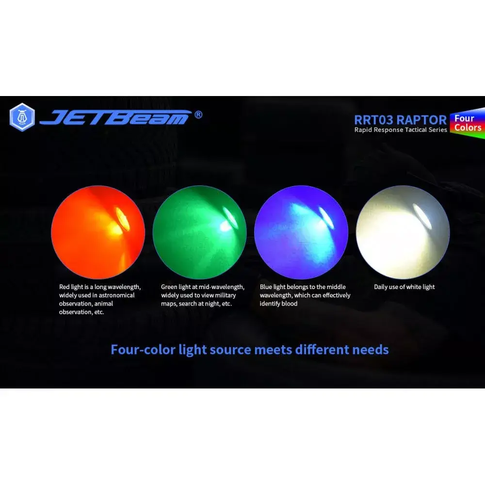 Lampe Tactique Niteye RAPTOR RRT03 - 1400Lumens