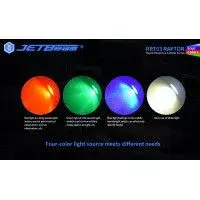 Lampe Tactique Niteye RAPTOR RRT03 - 1400Lumens