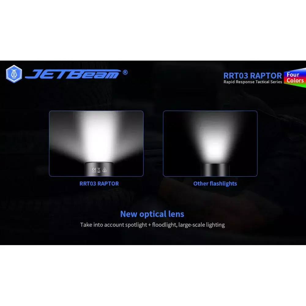 Lampe Tactique Niteye RAPTOR RRT03 - 1400Lumens