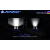 Lampe Tactique Niteye RAPTOR RRT03 - 1400Lumens