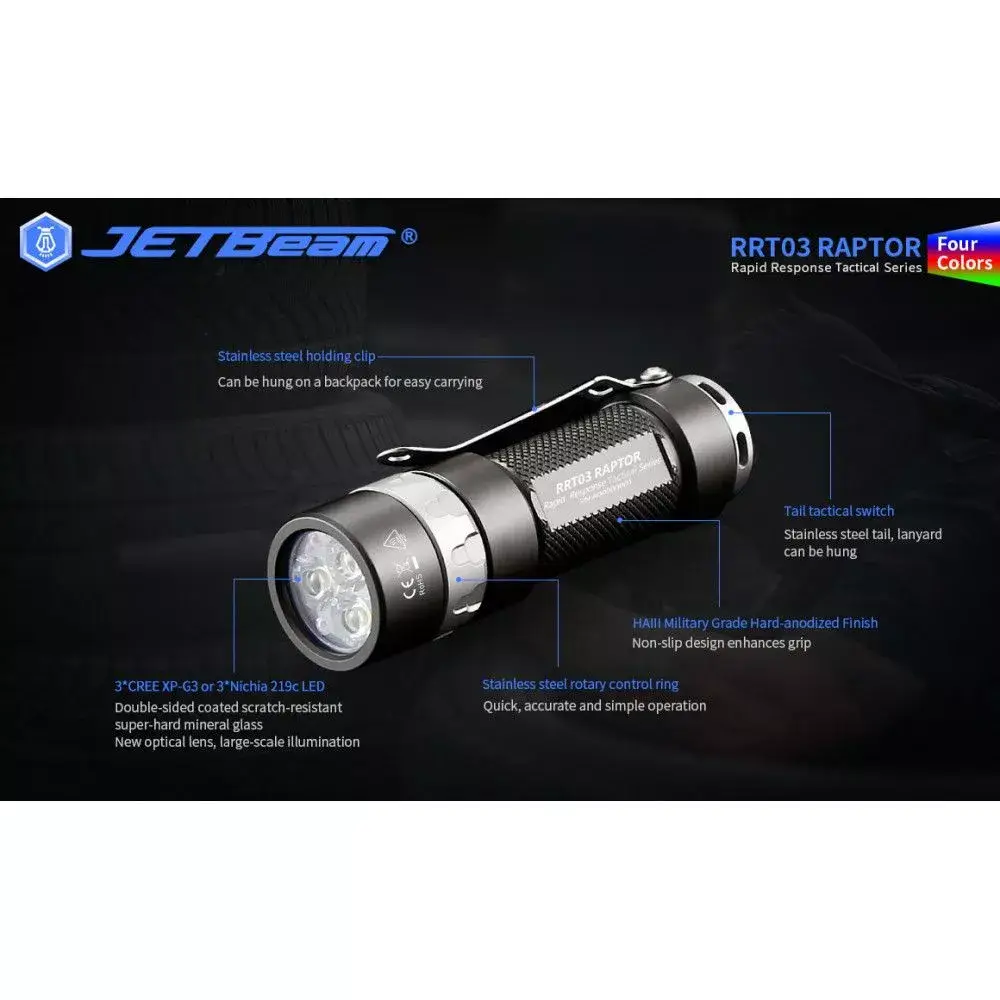 Lampe Tactique Niteye RAPTOR RRT03 - 1400Lumens