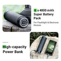 Lampe Torche de recherche ST31 20000 Lumens - Nextorch